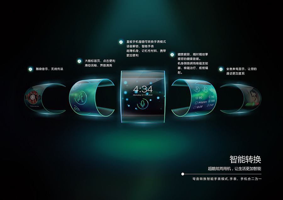 X-Phone 概念手機 會飛的 CTJ 原創(chuàng)設計作品專題